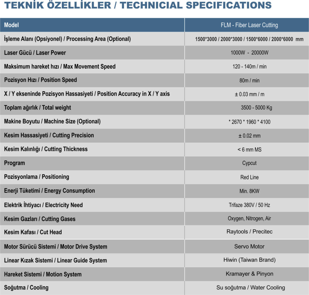 fiber-lazer-teknik-detaylar